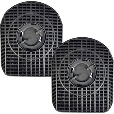 Electrolux Kohlefilter Juno 902980060/5 MCFE14 207x185mm für Dunstabzugshaube 2Stk Electrolux Kohlefilter Juno 902980060/5 MCFE14 207x185mm für Dunstabzugshaube 2Stk