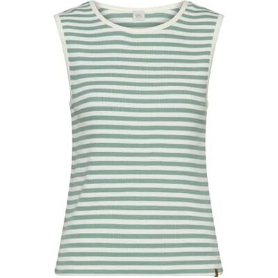 camel active Damen Top mit Rundhalsausschnitt Jadeblau, Womenswear-XL camel active Damen Top mit Rundhalsausschnitt Jadeblau, Womenswear-XL