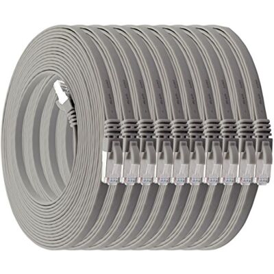 1aTTack.de 0,25m grau 10 Stück Cat7 Flachkabel Netzwerkkabel Cat 7 Rohkabel Gigabit Lan (10Gbit/s) Flachbandkabel Verlegekabel Patchkabel Flach Slim Rj 45 Stecker Cat6a 1aTTack.de 0,25m grau 10 Stück Cat7 Flachkabel Netzwerkkabel Cat 7 Rohkabel Gigabit Lan (10Gbit/s) Flachbandkabel Verlegekabel Patchkabel Flach Slim Rj 45 Stecker Cat6a