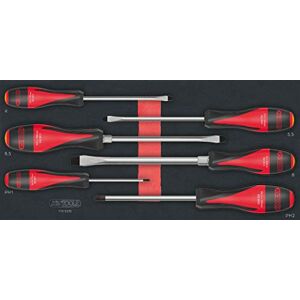 KS TOOLS 713.5015 - Werkzeugmodul mit Lasergravur KS TOOLS 713.5015 - Werkzeugmodul mit Lasergravur