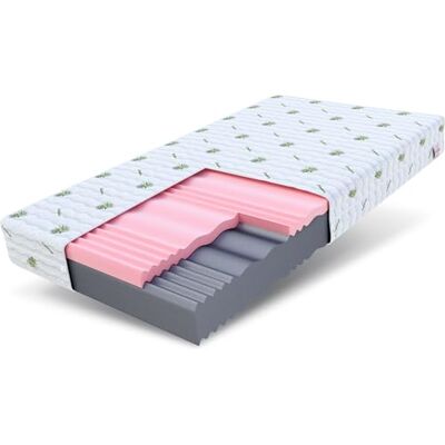 FDM Matratze 100x200 cm Härtegrad H3 H4 Höhe 14 cm Kaltschaummatratze HR-Schaum Visco-Schaum 7 Komfortzonen mit Hypoallergenem Waschbarem Aloe Vera Bezug Oeko-Tex Lunera FDM Matratze 100x200 cm Härtegrad H3 H4 Höhe 14 cm Kaltschaummatratze HR-Schaum Visco-Schaum 7 Komfortzonen mit Hypoallergenem Waschbarem Aloe Vera Bezug Oeko-Tex Lunera