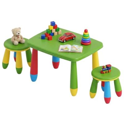 Relaxdays Kindersitzgruppe, 1 Kindertisch, 2 Hocker, abwischbar, bunt leichter Kunststoff, Sitzecke für Kinderzimmer Relaxdays Kindersitzgruppe, 1 Kindertisch, 2 Hocker, abwischbar, bunt leichter Kunststoff, Sitzecke für Kinderzimmer