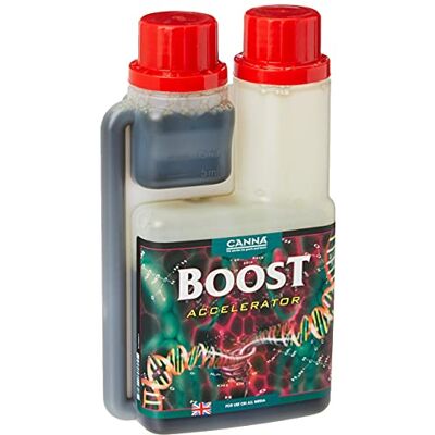 CANNA Boost Accelerator CANNA Boost Accelerator