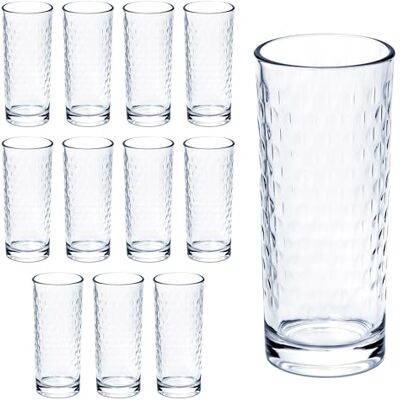 GRÄWE Trinkgläser Set, 12er Set, Wassergläser 300 ml, Longdrinkgläser, spülmaschinengeeignet, Saftgläser, Trinkgläser gemustert, Gläser für Cocktails GRÄWE Trinkgläser Set, 12er Set, Wassergläser 300 ml, Longdrinkgläser, spülmaschinengeeignet, Saftgläser, Trinkgläser gemustert, Gläser für Cocktails