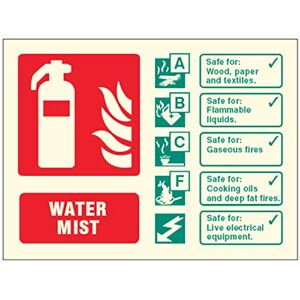 Caledonia Signs Wassernebellöscher-Identifikation, nachleuchtendes, starres Schild Caledonia Signs Wassernebellöscher-Identifikation, nachleuchtendes, starres Schild