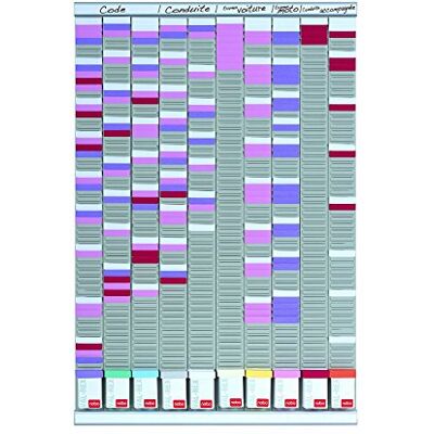 Nobo T-karten Multifunktions-Planungsset, Wandmontage, Haftnotizen Set mit 10 Spalten und 54 Slots, Größe 2, inklusive T-Karten in bunt und Indexspalte, 2901000 Nobo T-karten Multifunktions-Planungsset, Wandmontage, Haftnotizen Set mit 10 Spalten und 54 Slots, Größe 2, inklusive T-Karten in bunt und Indexspalte, 2901000