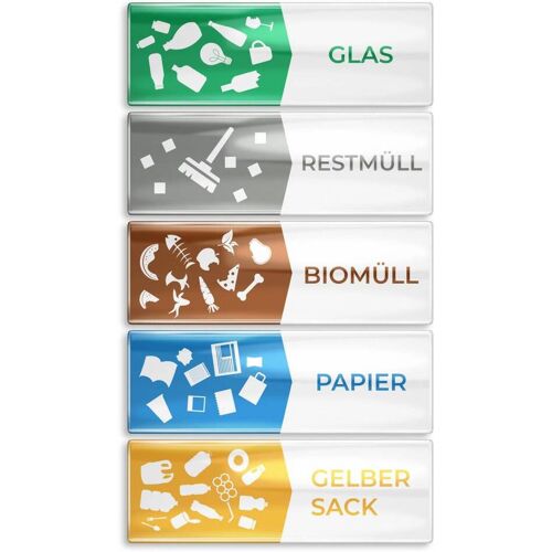 Metzler 5er-Set Aufkleber selbstklebend als Beschriftung für Mülltonnenboxen