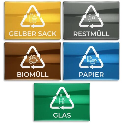 Metzler Selbstklebende Beschriftung für Mülltonnenboxen 5er-Set zur Mülltonnen Kennzeichnung
