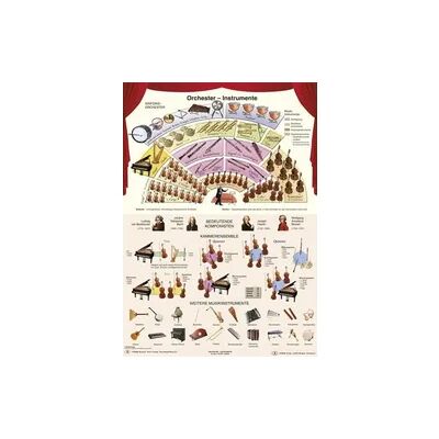 Stiefel Orchester-Instrumente Stiefel Orchester-Instrumente
