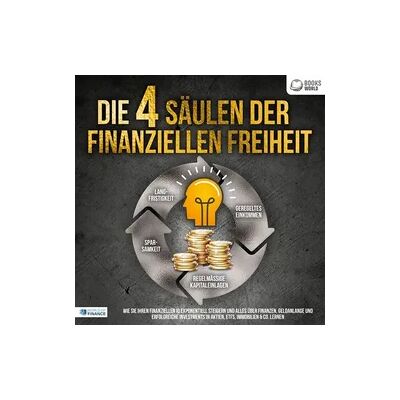Buromusli Die 4 Säulen der finanziellen Freiheit: Wie Sie Ihren finanziellen IQ exponentiell steigern und alles über Finanzen, Geldanlange und erfolgreiche Investments in Aktien, ETFs, Immobilien & Co. lernen Buromusli Die 4 Säulen der finanziellen Freiheit: Wie Sie Ihren finanziellen IQ exponentiell steigern und alles über Finanzen, Geldanlange und erfolgreiche Investments in Aktien, ETFs, Immobilien & Co. lernen