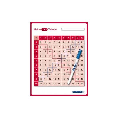 Sternchenverlag Meine 1+1 Tabelle für die 1. Klasse Sternchenverlag Meine 1+1 Tabelle für die 1. Klasse