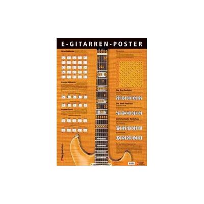 Voggenreiter E-Gitarren-Poster Voggenreiter E-Gitarren-Poster