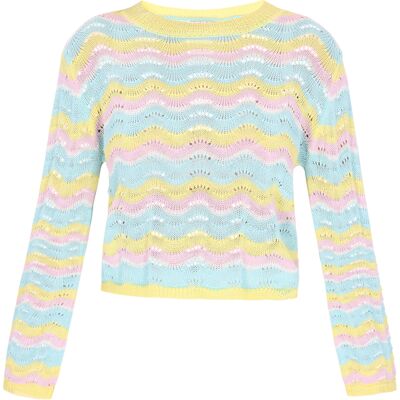 IZIA Pullover Frauen gelb mehrfarbig Mehrfarben M/L IZIA Pullover Frauen gelb mehrfarbig Mehrfarben M/L