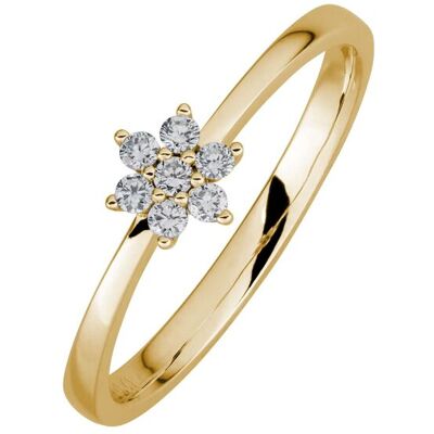 Lyomi Ring 585/- Gelbgold 7 synth. Diam. 0,13ct. Gold NICHT Lyomi Ring 585/- Gelbgold 7 synth. Diam. 0,13ct. Gold NICHT