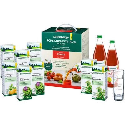 Salus Anemueller Detox Programm - Körper & Gewichtskontrolle Salus Anemueller Detox Programm - Körper & Gewichtskontrolle