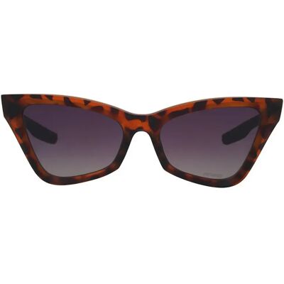 Sonnenbrille Pit Viper The Landlocked Clawdia Smoke Fade Rot TU Mixte Sonnenbrille Pit Viper The Landlocked Clawdia Smoke Fade Rot TU Mixte