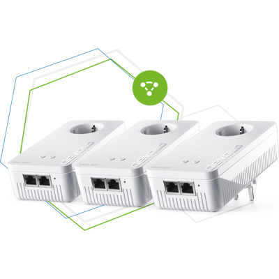 Devolo Mesh WLAN 2 Multiroom Kit Powerline Devolo Mesh WLAN 2 Multiroom Kit Powerline