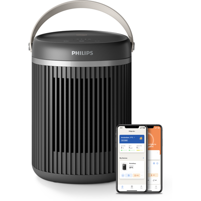 Philips CX3120/01 - Heizlüfter Philips CX3120/01 - Heizlüfter