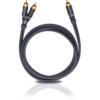 Oehlbach BOOOM! Y-Adapterkabel 3,0m anthrazit (D1C23703) Oehlbach BOOOM! Y-Adapterkabel 3,0m anthrazit (D1C23703)