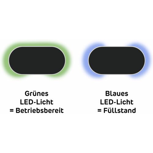 Garantia Füllstandsmessgerät BlueLevel R schwarz