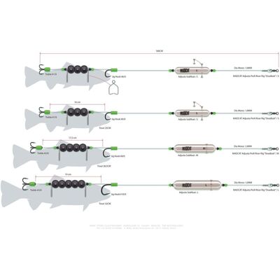 MADCAT Sumcový Návazec Adjusta Profi River Rigs - Angelgerät MADCAT Sumcový Návazec Adjusta Profi River Rigs - Angelgerät