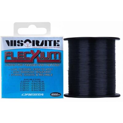 Cresta Visorate Flecxium Mono 0,30mm Cresta Visorate Flecxium Mono 0,30mm