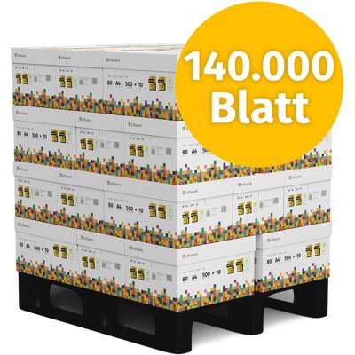 Infowerk Druckerpapier Kopierpapier 140000 Blatt 28 x 5000 A4 Premium Hochweiß CIE 160 Testsieger PEFC zertifiziert Infowerk Druckerpapier Kopierpapier 140000 Blatt 28 x 5000 A4 Premium Hochweiß CIE 160 Testsieger PEFC zertifiziert