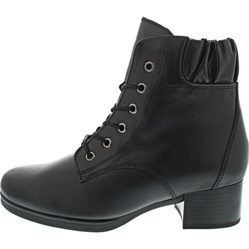 Gabor schwarz 4.5 female