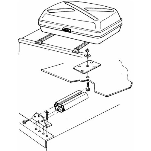 Thule Mounting Rack für Top-Boxen