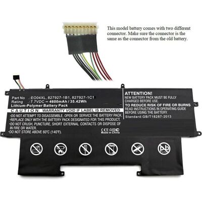 CoreParts MBXHP-BA0095 Notebook-Ersatzteil Akku (1 Zelle, 4600 mAh), Notebook Akku, Schwarz CoreParts MBXHP-BA0095 Notebook-Ersatzteil Akku (1 Zelle, 4600 mAh), Notebook Akku, Schwarz