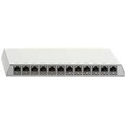 Rutenbeck Marke PP-ClassEA#23811112 12-Port Patch Panel - Weiß Rutenbeck Marke PP-ClassEA#23811112 12-Port Patch Panel - Weiß