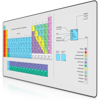 Titanwolf - Gaming Mauspad - 1200x600mm - XXXL - Mousepad Titanwolf - Gaming Mauspad - 1200x600mm - XXXL - Mousepad