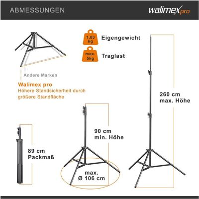 Wiltec Octagon 2x Softbox mit 2x Lampenstativ LED Studioleuchte Fotostudio, Dauerlicht, Weiss, Schwarz, Silber Wiltec Octagon 2x Softbox mit 2x Lampenstativ LED Studioleuchte Fotostudio, Dauerlicht, Weiss, Schwarz, Silber