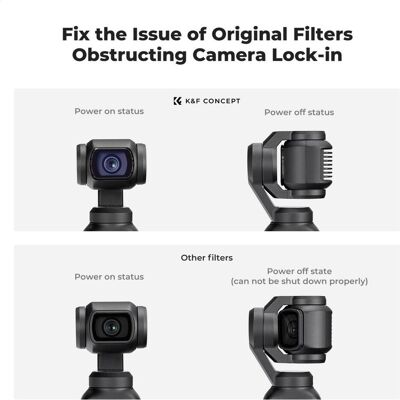 K&F Concept Anti Light Pollution Filter,HD, Anti-Reflection Green Coating, Waterproof and Scratch Resistant on o, Action Cam Zubehör, Grün K&F Concept Anti Light Pollution Filter,HD, Anti-Reflection Green Coating, Waterproof and Scratch Resistant on o, Action Cam Zubehör, Grün