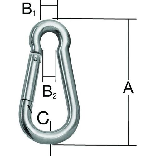 Abus Karabiner