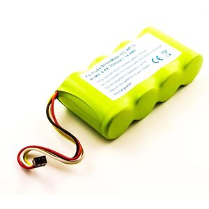 AGI 58620 - 3000 mAh - Nickel-Metallhydrid (NiMH) - 14,4 V - Grün - 1 Stück(e) (1 Stk., 3000 mAh), Batterien + Akkus AGI 58620 - 3000 mAh - Nickel-Metallhydrid (NiMH) - 14,4 V - Grün - 1 Stück(e) (1 Stk., 3000 mAh), Batterien + Akkus