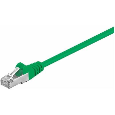 MicroConnect Netzwerkkabel (CAT5, 7 m), Netzwerkkabel MicroConnect Netzwerkkabel (CAT5, 7 m), Netzwerkkabel