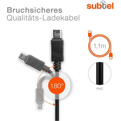 Subtel Ladegerät Steckdose für Nintendo Wii U GamePad, U Pro Controller (WUP-005), Gaming Controller Zubehör Subtel Ladegerät Steckdose für Nintendo Wii U GamePad, U Pro Controller (WUP-005), Gaming Controller Zubehör