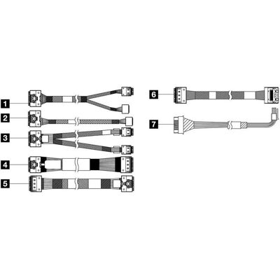 Lenovo SR650 V3 2.5, Server Zubehör Lenovo SR650 V3 2.5, Server Zubehör