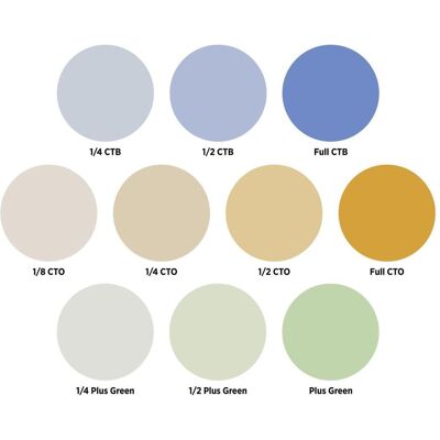 Westcott Optical Spot Gel Pack 2 Color Correction, Hintergrundsystem, Mehrfarbig Westcott Optical Spot Gel Pack 2 Color Correction, Hintergrundsystem, Mehrfarbig