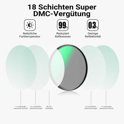 Walimex pro Polfilter Zirkular Slim Super DMC 82mm Polarisationsfilter CPL Foto (82 mm), Objektivfilter, Schwarz Walimex pro Polfilter Zirkular Slim Super DMC 82mm Polarisationsfilter CPL Foto (82 mm), Objektivfilter, Schwarz