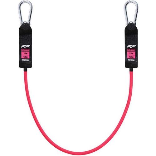 PTP, Karabiner