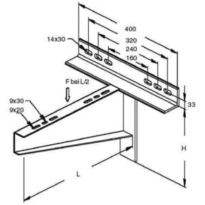 Niedax Trägerausleger KTTSS 600) Niedax Trägerausleger KTTSS 600)