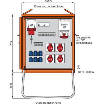 Walther WEV0801R1 Endverteiler 44kVA - Verteilerkasten Walther WEV0801R1 Endverteiler 44kVA - Verteilerkasten