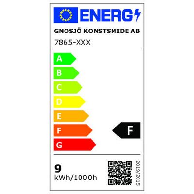 Gnosjö Konstsmide AL LED-Wandleuchte Chieri 4x2 anthrazit 7865-370) Gnosjö Konstsmide AL LED-Wandleuchte Chieri 4x2 anthrazit 7865-370)