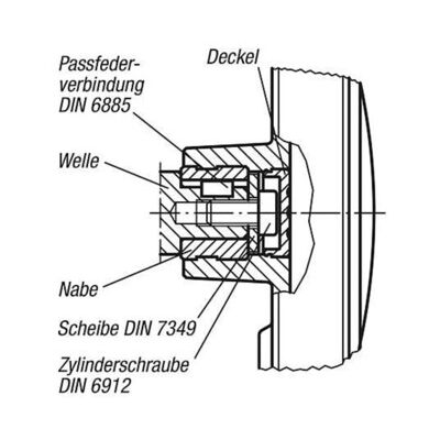 KIPP Handrad Gr.2 D1=100 Form E Passbohrung D2=12H7 Thermoplast schwarzgrau (K0256.0210012) KIPP Handrad Gr.2 D1=100 Form E Passbohrung D2=12H7 Thermoplast schwarzgrau (K0256.0210012)