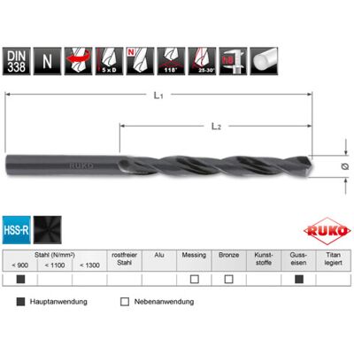 RUKO Spiralbohrer DIN 338 Typ N HSS rollgewalzt in SB-Tasche Ø 9,5 x 125 x 81 mm (206095) RUKO Spiralbohrer DIN 338 Typ N HSS rollgewalzt in SB-Tasche Ø 9,5 x 125 x 81 mm (206095)