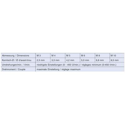 VOLKEL - Einschnitt-Gewindebohrer-Bits M3 HexTap S - Gewindebohrer VOLKEL - Einschnitt-Gewindebohrer-Bits M3 HexTap S - Gewindebohrer