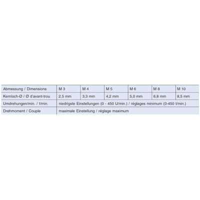 VOLKEL M6 HexTap S Gewindebohrer - ISO M6, 39mm VOLKEL M6 HexTap S Gewindebohrer - ISO M6, 39mm