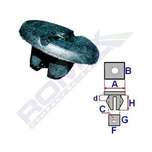 ROMIX ROM 57280Z - Schutz-/Befestigungsclips ROMIX ROM 57280Z - Schutz-/Befestigungsclips